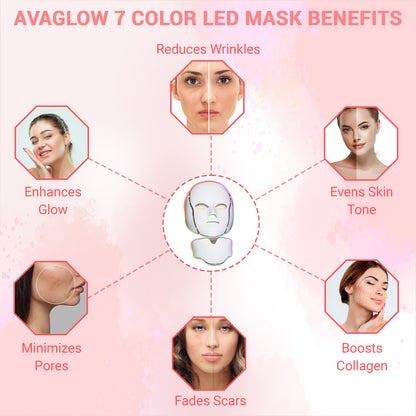 Avaglow Renew LED Mask