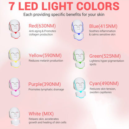 Avaglow Renew LED Mask